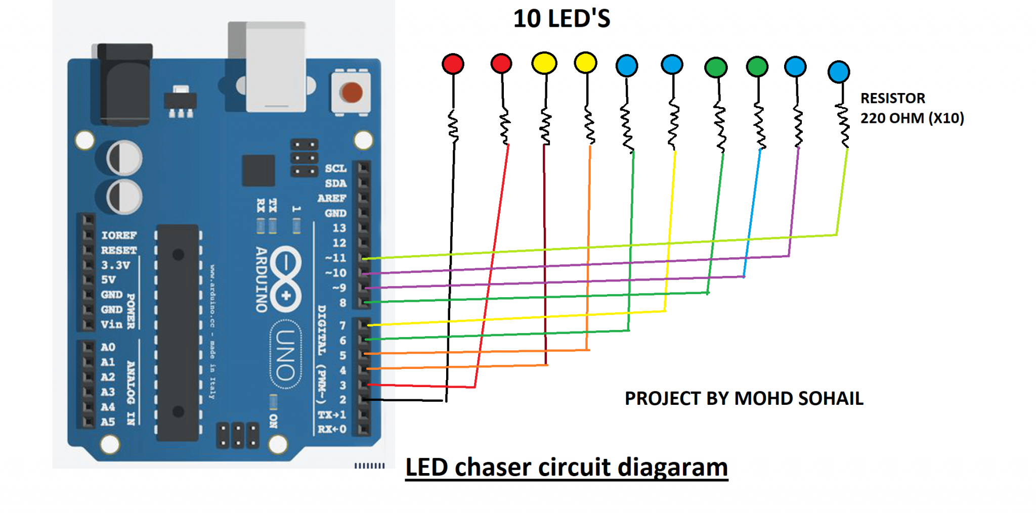 Kelebihan IC Arduino Uno dibandingkan IC shift register jika dipakai ...
